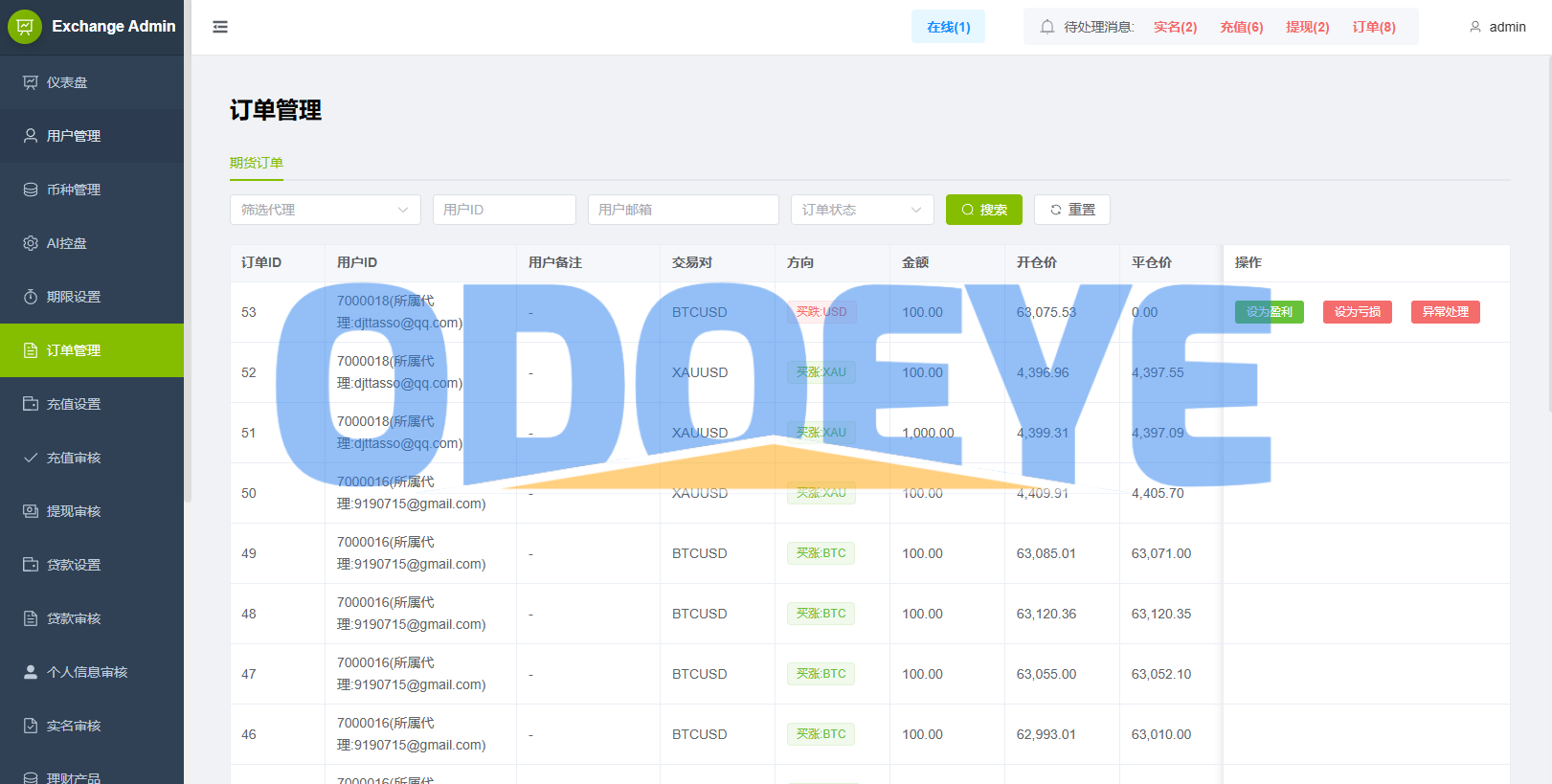 海外综合秒合约交易所/美股/外汇/理财/贷款/K线控制