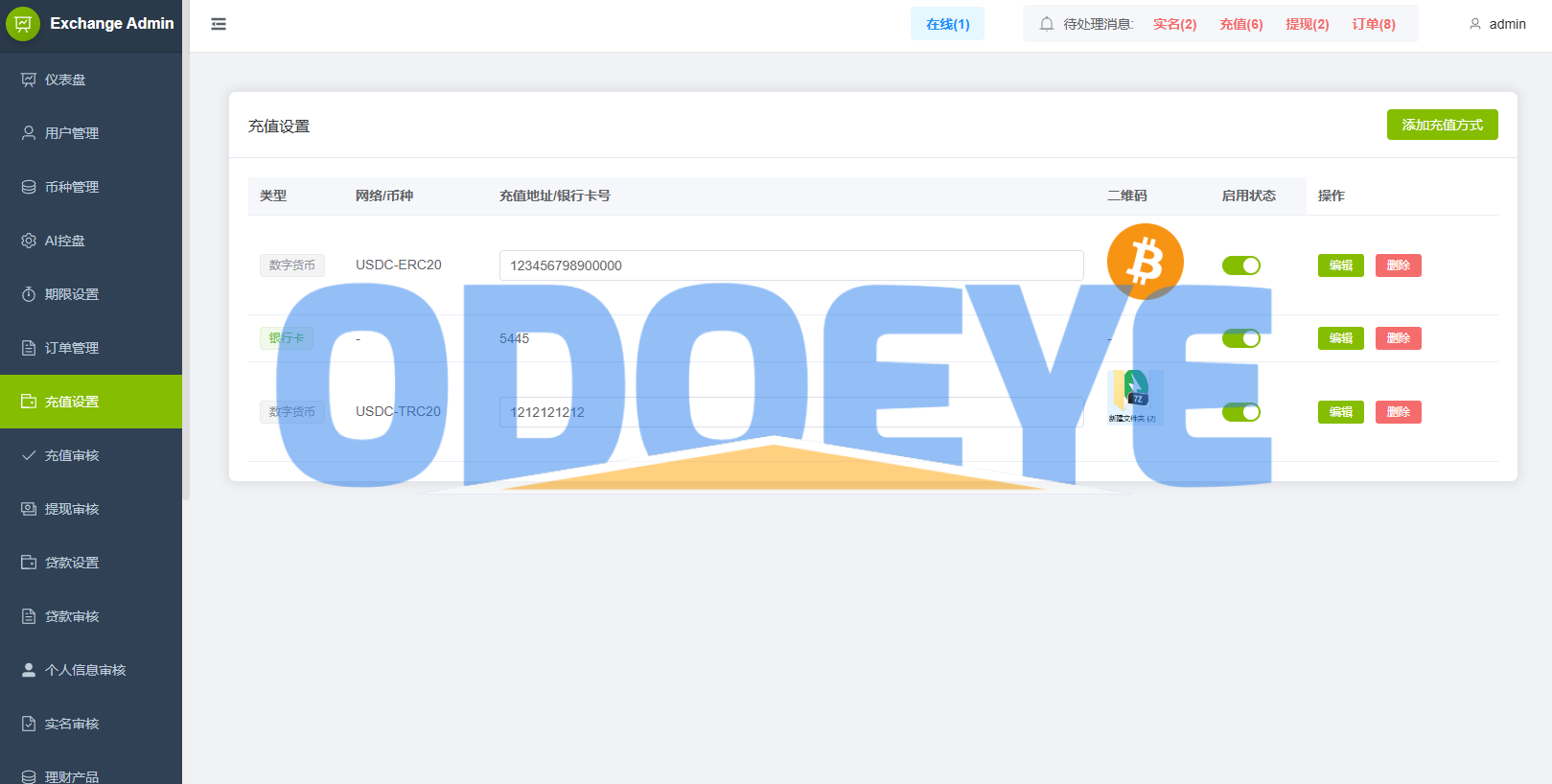 海外综合秒合约交易所/美股/外汇/理财/贷款/K线控制