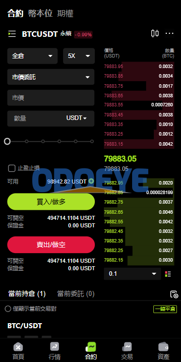 多语言JAVA交易所/合约/期权/平台币/跟单/行情控制