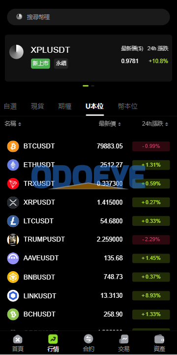 多语言JAVA交易所/合约/期权/平台币/跟单/行情控制