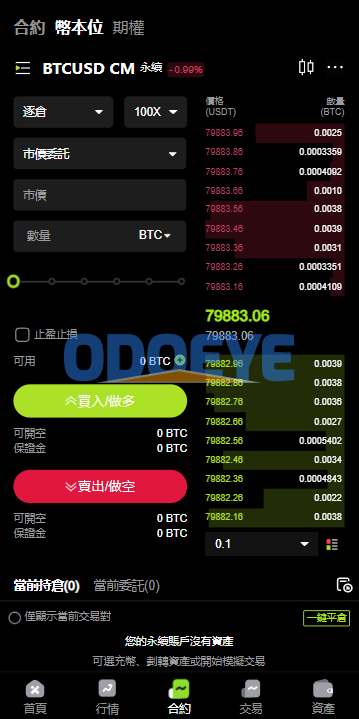 多语言JAVA交易所/合约/期权/平台币/跟单/行情控制