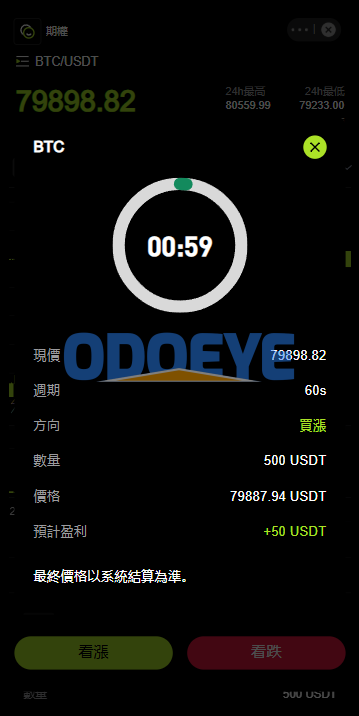 多语言JAVA交易所/合约/期权/平台币/跟单/行情控制