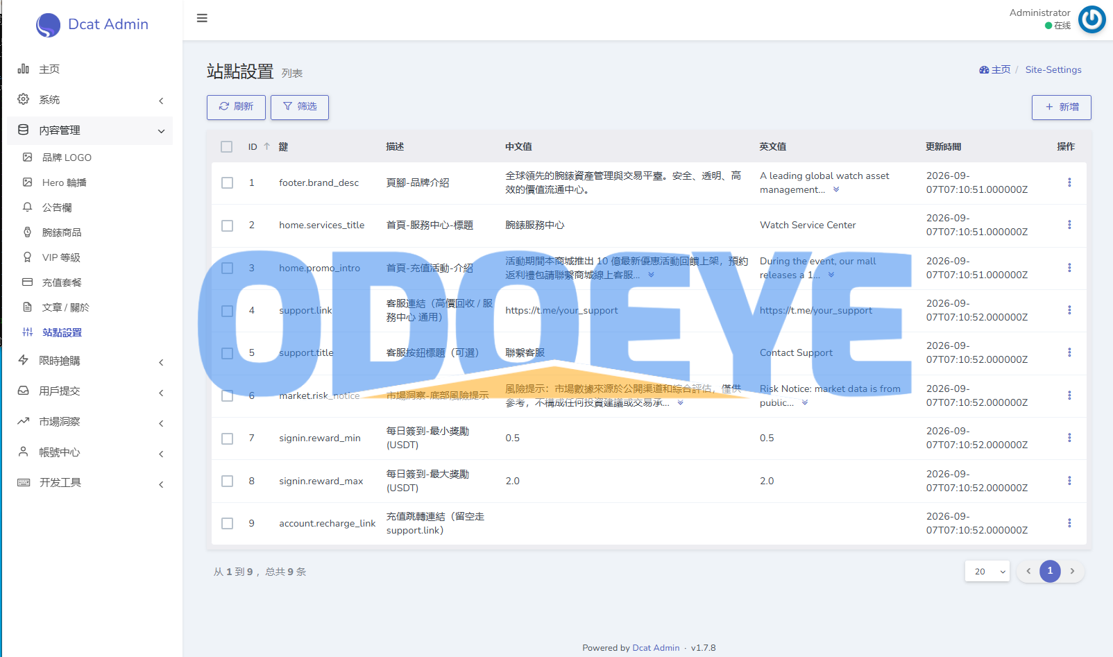 海外奢饰品回收/劳力士商城/商品抢购/以旧换新/PC自适应