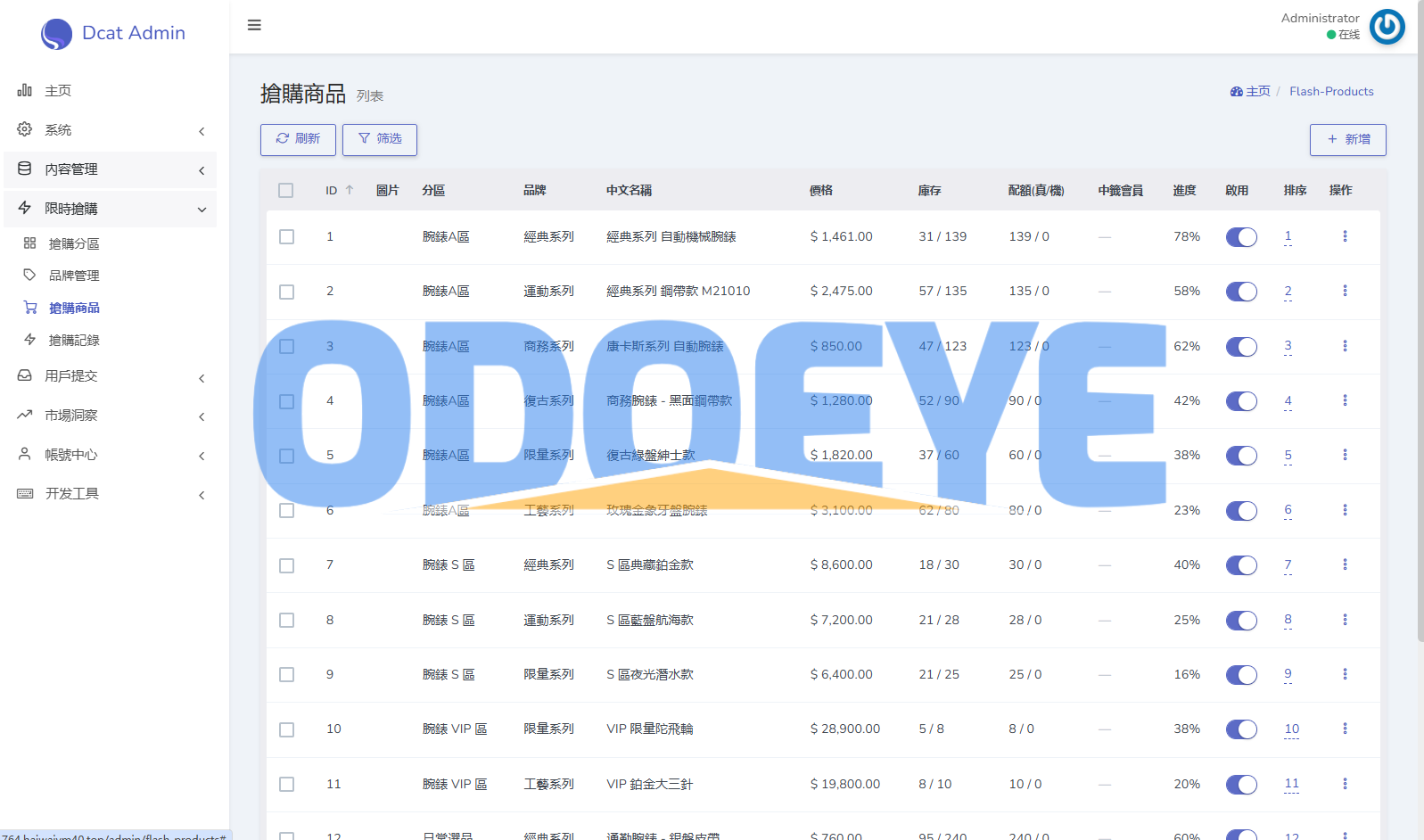 海外奢饰品回收/劳力士商城/商品抢购/以旧换新/PC自适应